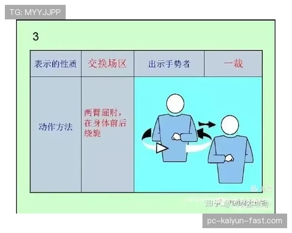 违规换人规则详解：判罚依据与比赛影响的关键条件解析