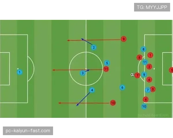 曼城进攻宽度是否正在被压缩，对战术推进与边路威胁形成制约