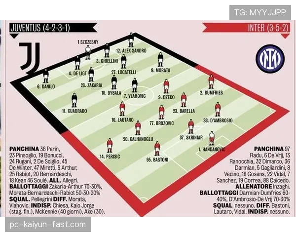 弗拉霍维奇对阵国米与那不勒斯的强强对话表现解析