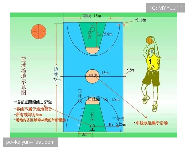 篮球规则详解：什么是干扰球及其判定标准？