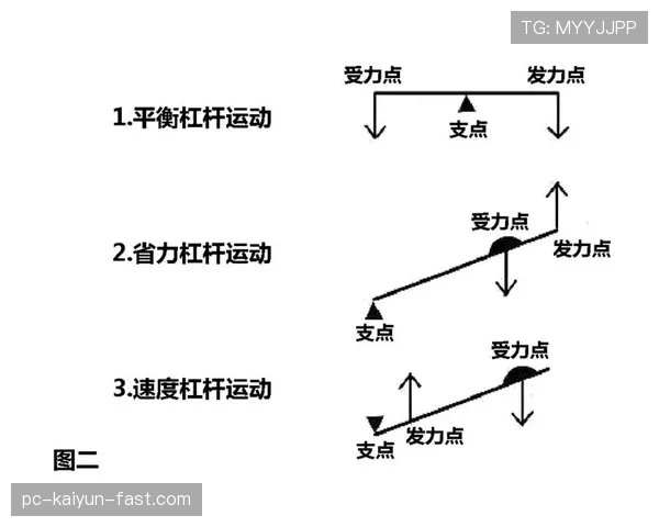 洛伦特技术特点解析:支点作用与对抗跑动能力 洛伦特技术特点解析:支点作用与对抗跑动能力