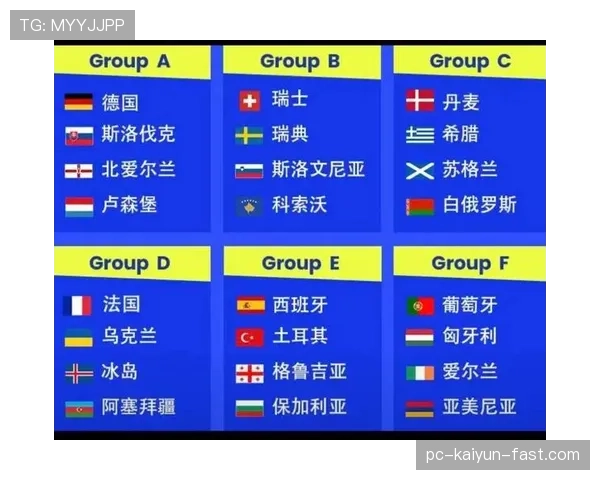 瑞士队2026世界杯小组赛前景分析:出线形势与对手对比 瑞士队2026世界杯小组赛前景分析:出线形势与对手对比
