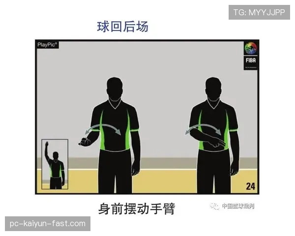 详解篮球罚球规则的具体判定与执行流程